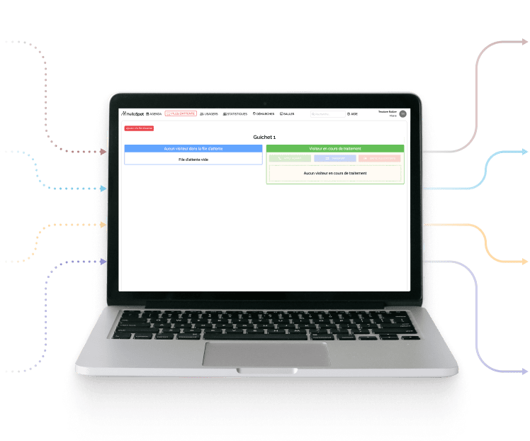 The HelloSpot queue open on a laptop: residents on site and the order in which they will be seen